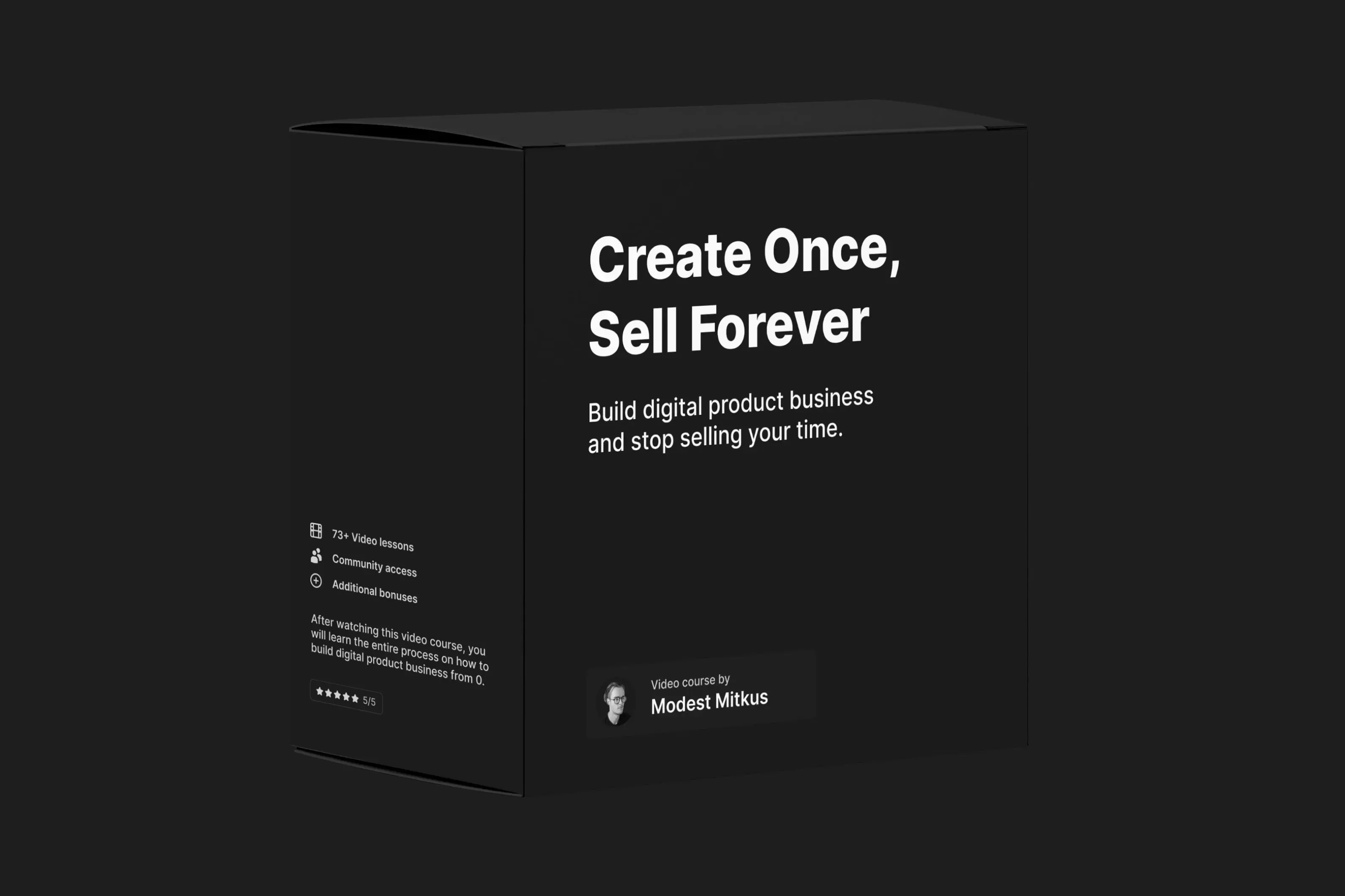 Create Once, Sell Forever